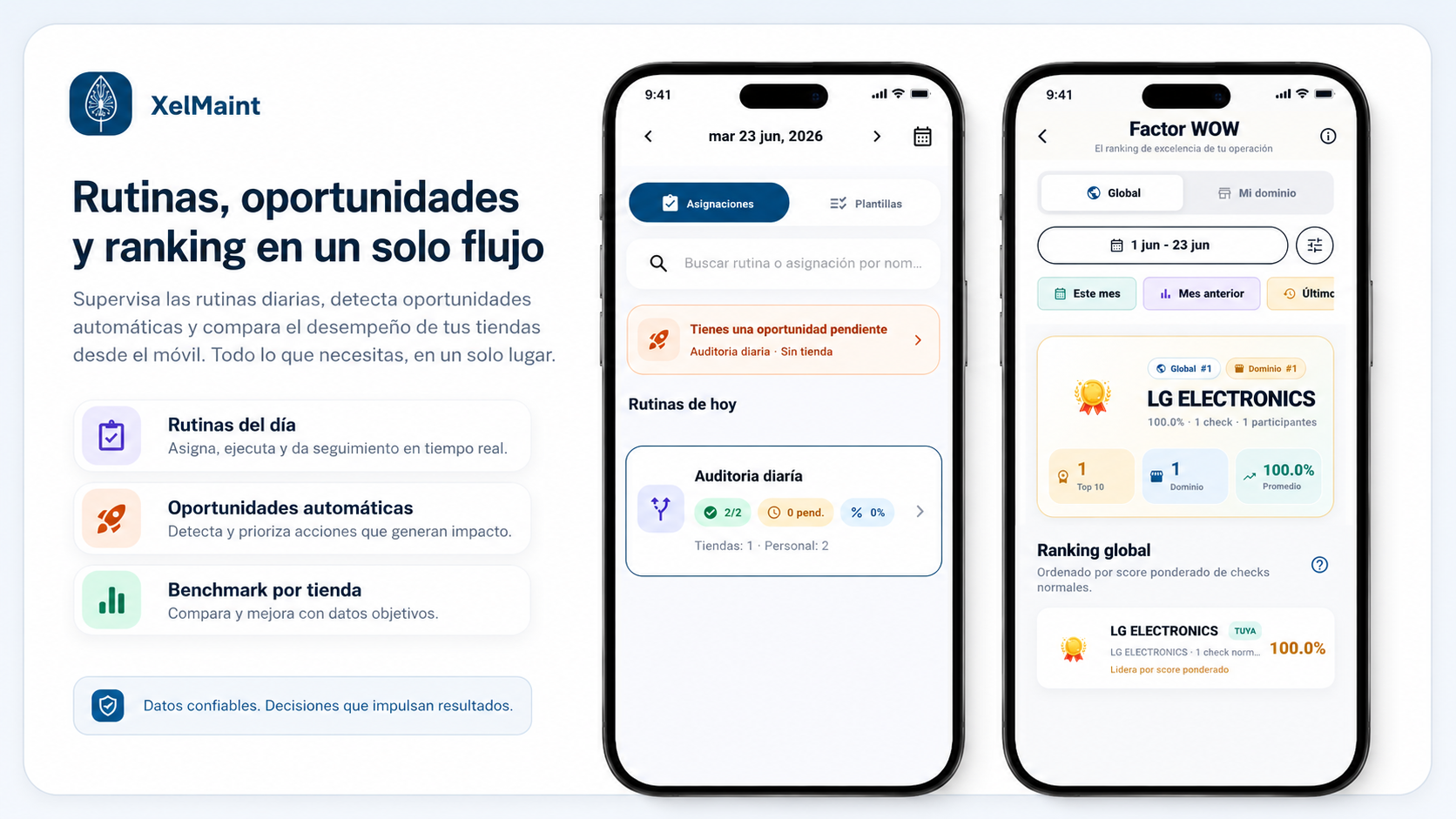 Dashboard de resultados de checklist en XelMaint