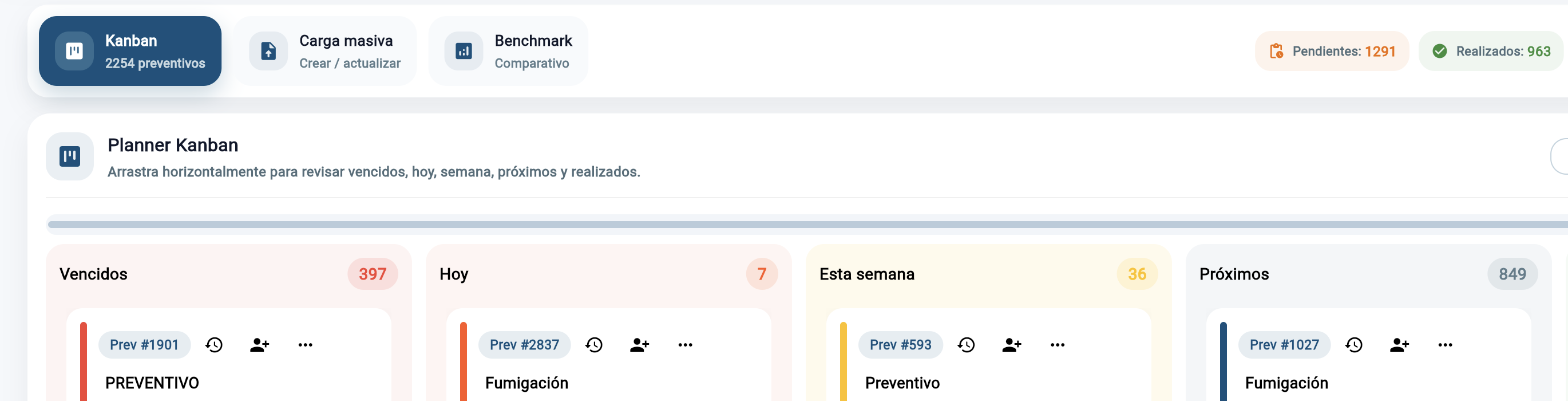 Kanban de mantenimiento preventivo y correctivo en XelMaint